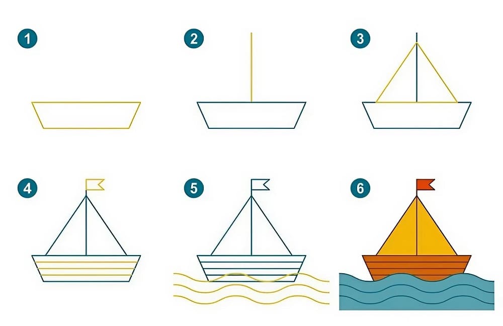 Tekne Nasıl Çizilir